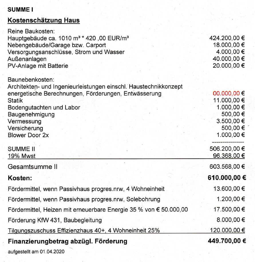 Kostenschätzung Haus: Bau- und Nebenkostenliste mit Summe II und Gesamtsumme 603.568 €