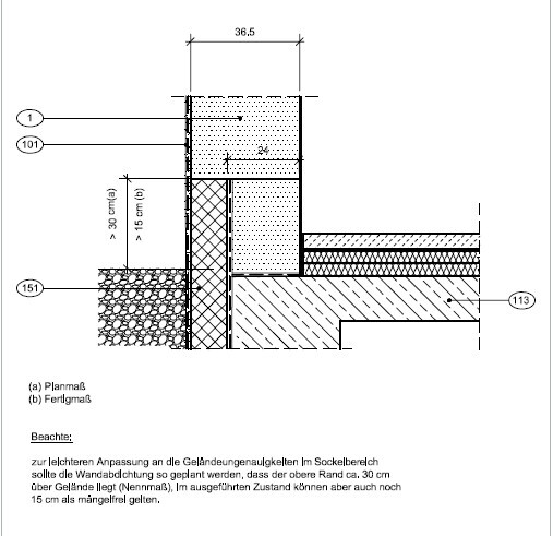 Technical cross-section of a wall build-up with insulation, base, and screed.
