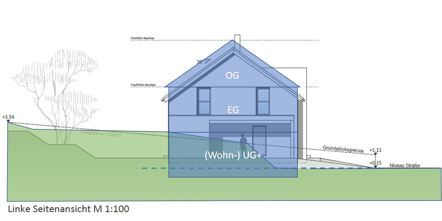 Left side view of a house with basement (lower ground floor +), ground floor, upper floor, and terrain profile, scale 1:100.