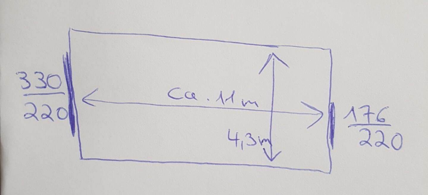 Hand drawing of a rectangle: length approx. 11 m, height 4.3 m; arrows indicate dimensions.