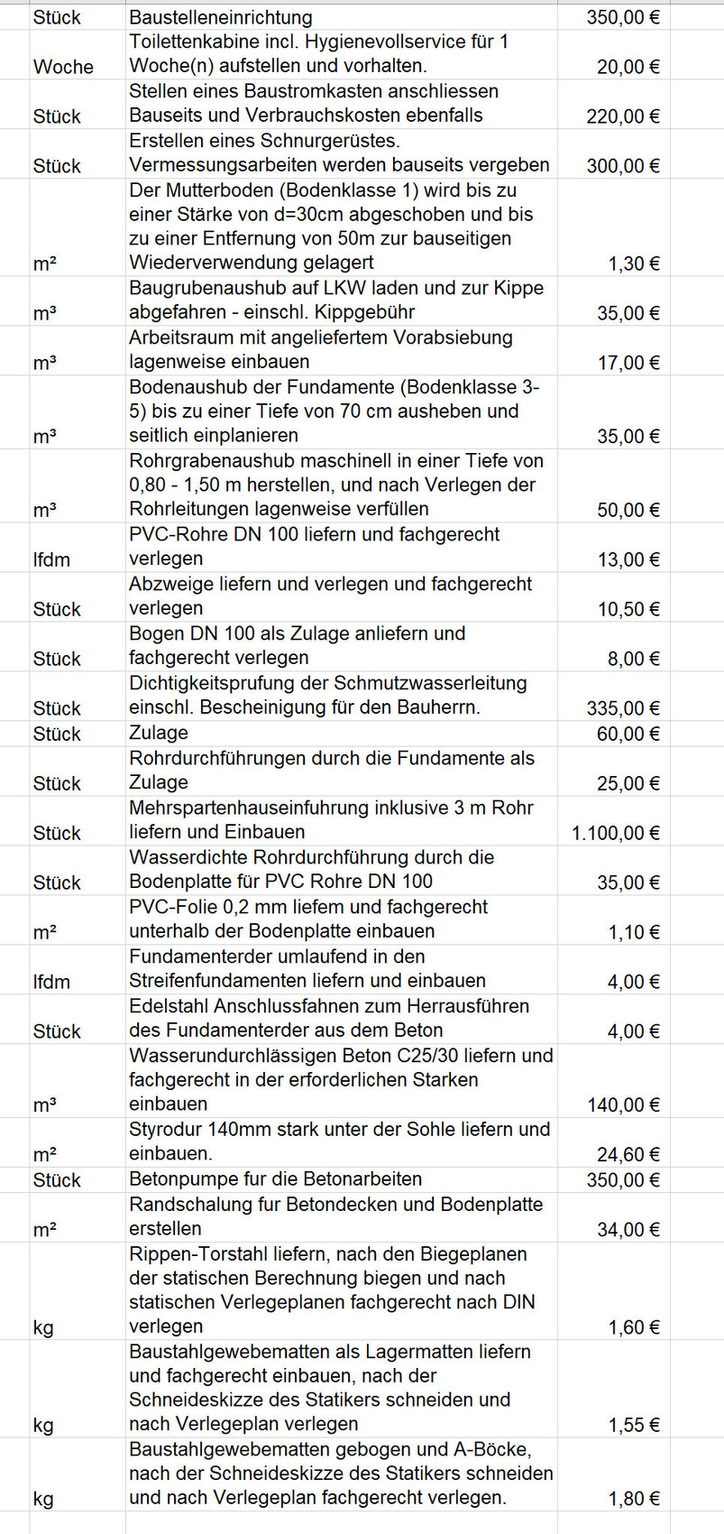 Price list with construction cost items for shell construction and foundations in a construction cost table.