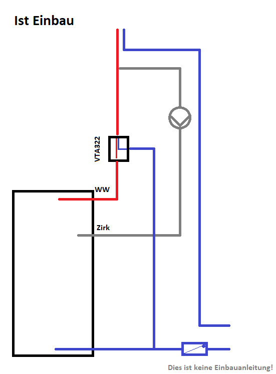 Electrical wiring: red, blue, gray cables, box symbol; note below.