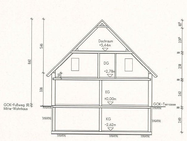 Cross-section through a multi-story house with basement, ground floor, attic, and roof structure