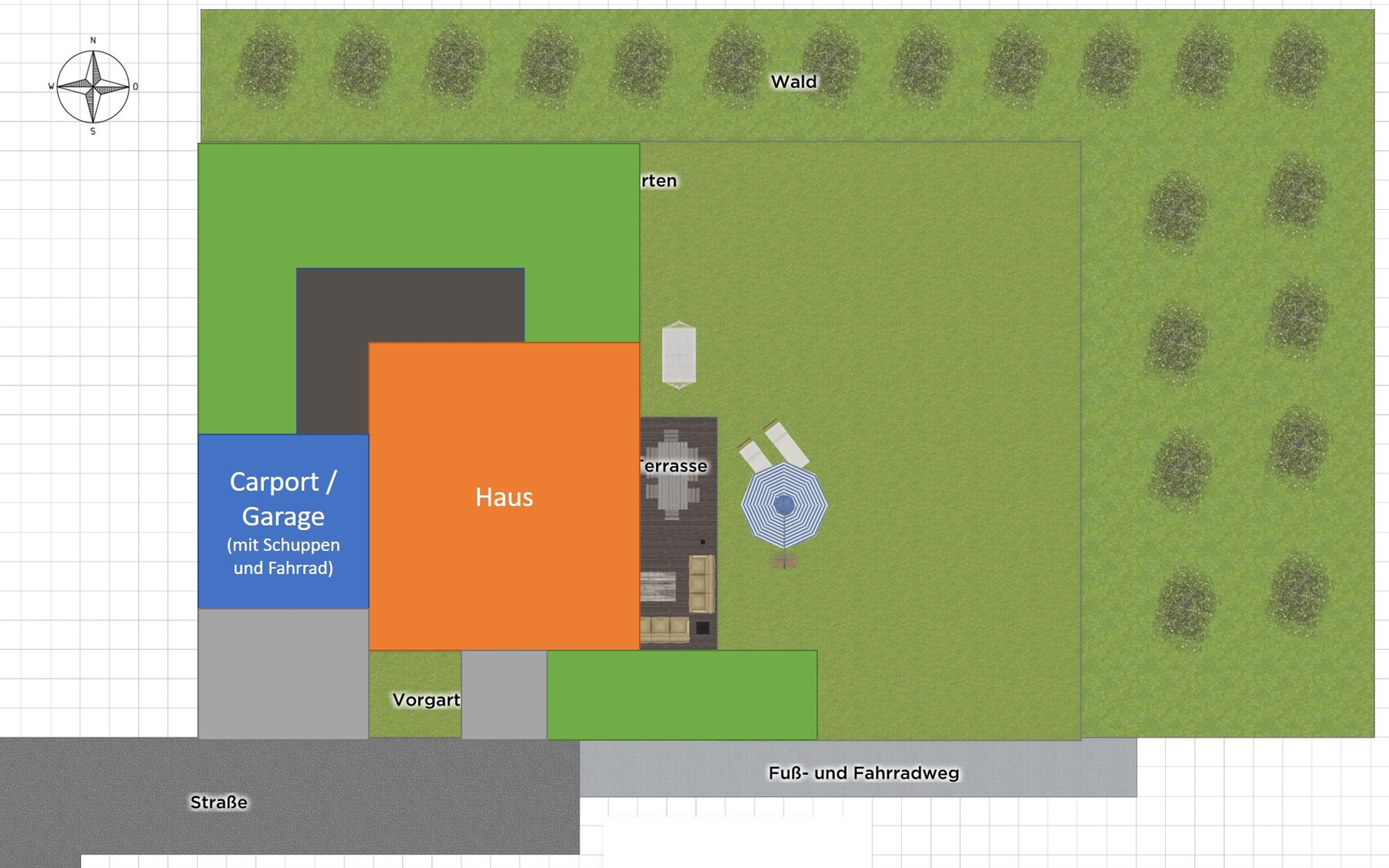 Site plan: house, blue carport/garage, terrace, large garden, forest above, pedestrian and bicycle path below.