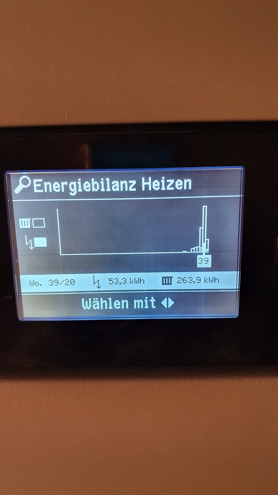Kleines Display der Energiebilanz Heizen mit Balkendiagramm und Messwerten.