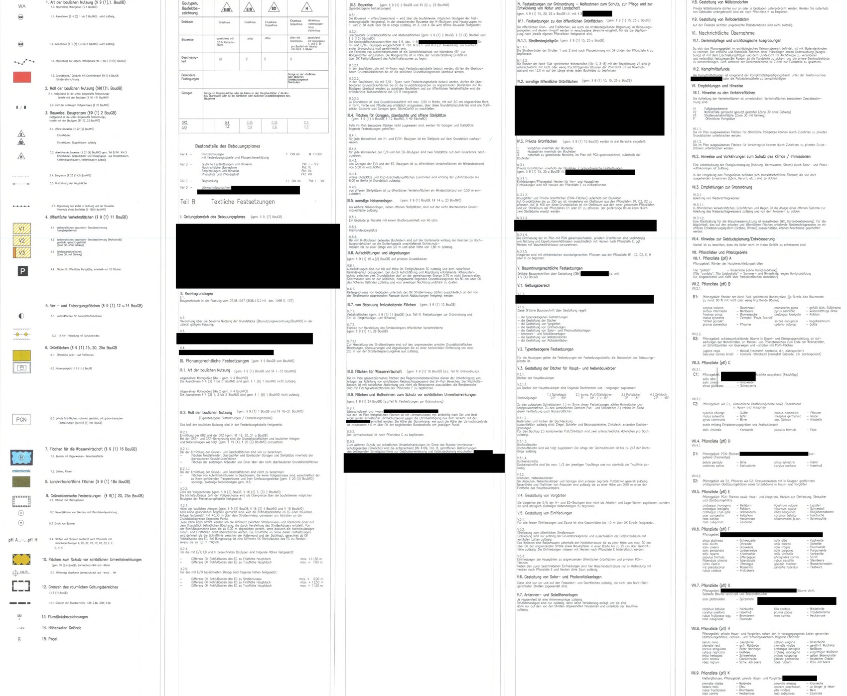 Mehrseitiges, mehrspaltiges Dokument mit Diagrammen und Tabellen; schwarze Balken verstecken Teile.