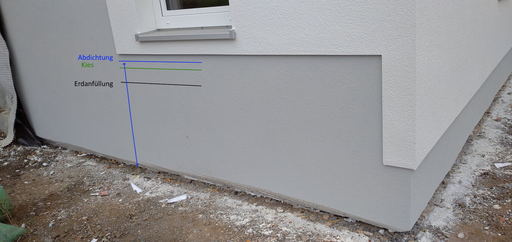 Exterior wall of a building with window; marking for waterproofing (gravel) and soil backfill at the bottom.