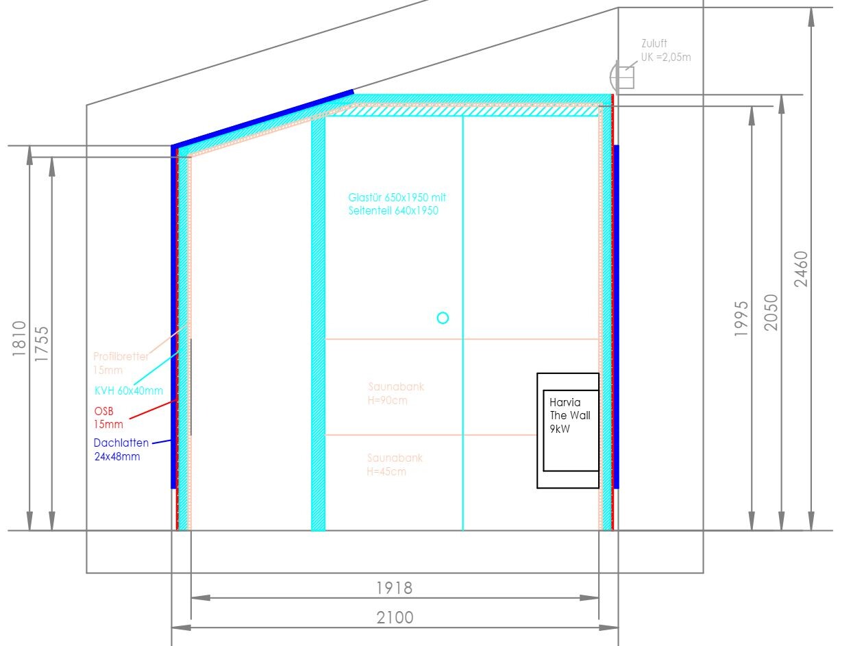 Cross section of a sauna with glass door, seating benches, Harvia 9 kW heater, and dimensions.