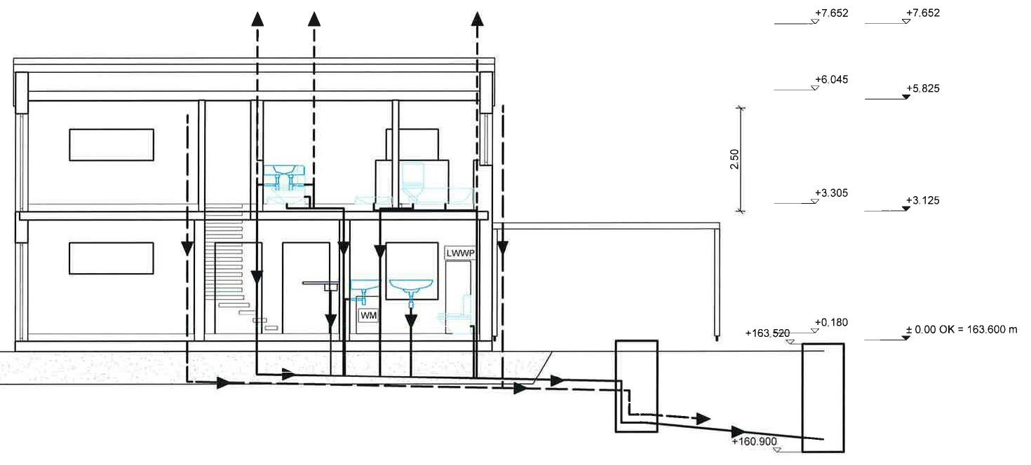 Cross-section through a two-story building with stairs, sanitary rooms, and elevation details.