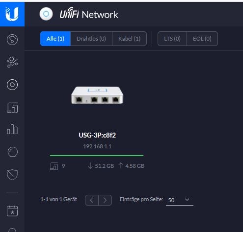White UniFi USG router gateway with multiple Ethernet ports on dark UniFi Network Dashboard.