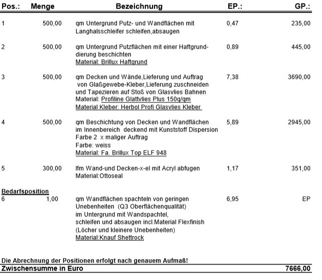 Tabelle mit Abrechnungsposten für Putz, Haftgrund, Beschichtung und Spachtelarbeiten an Innenflächen