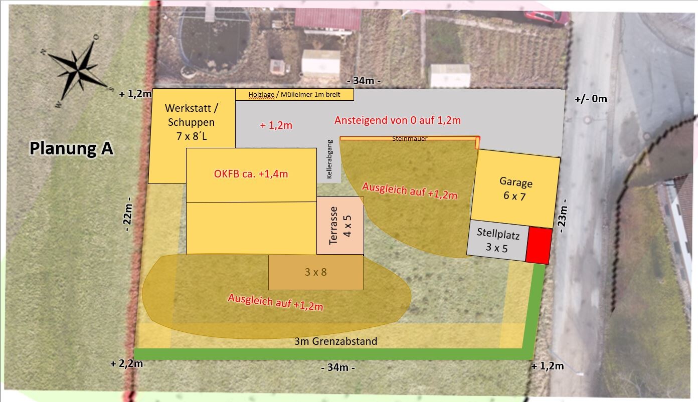 Planning overview Plan A: terrain with buildings, terrace, garage, parking space and dimensions