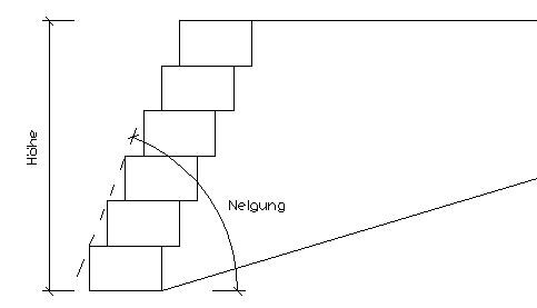 Skizze eines Treppengrundrisses mit Stufenanordnung und Neigungslinie