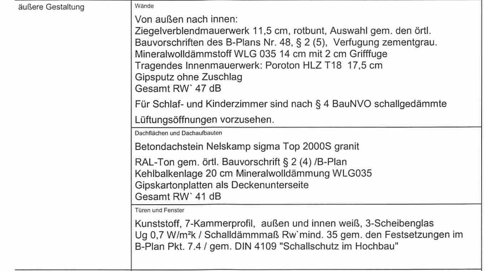 Document with building regulations and materials: walls, roof, insulation materials, drywall panels