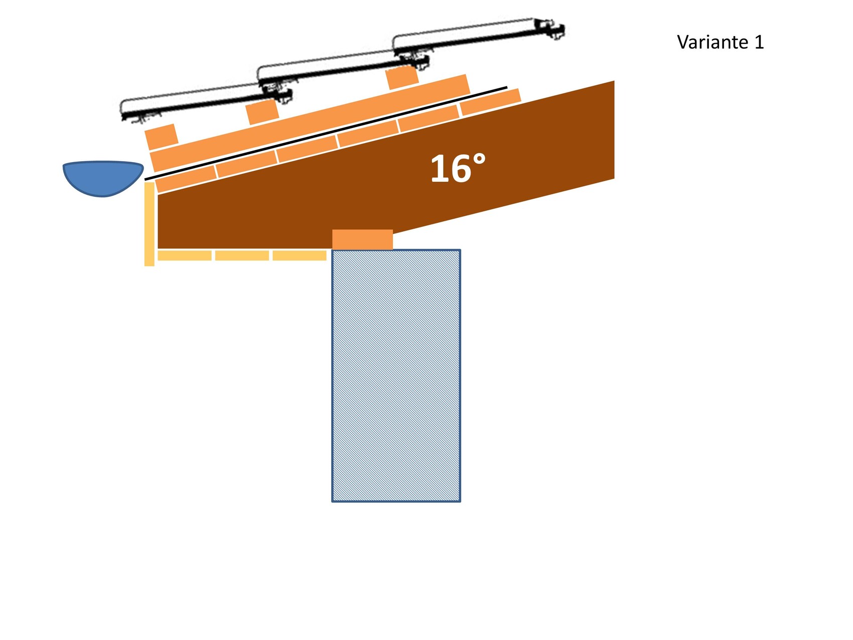 Variante 1: schräges Mauerwerksteil mit 16° Neigung, orange Ziegel, blaue Stütze.