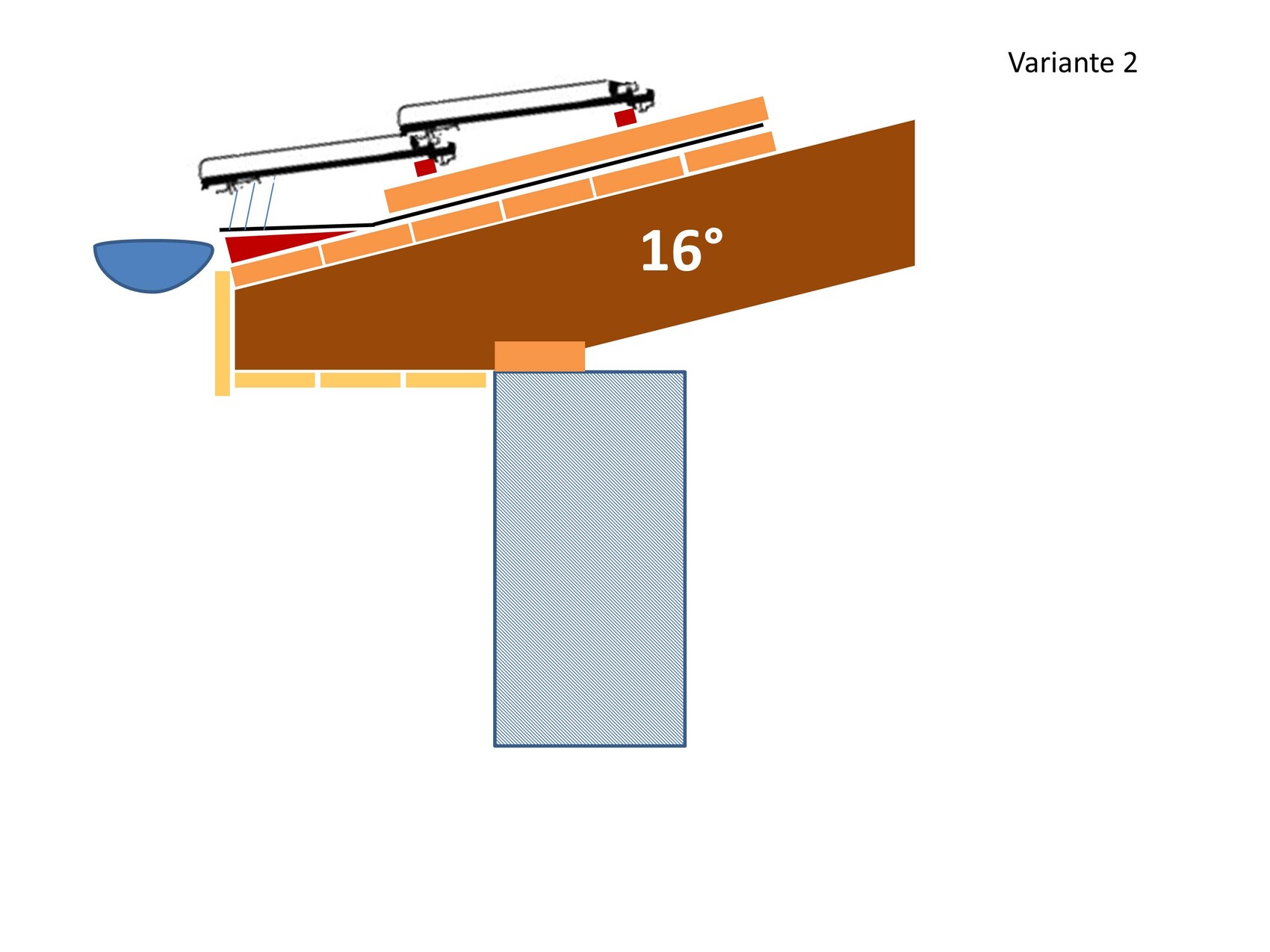 Skizze: 16° geneigte braune Rampe mit orangefarbenen Platten, blaue Stütze unten, Variante 2.