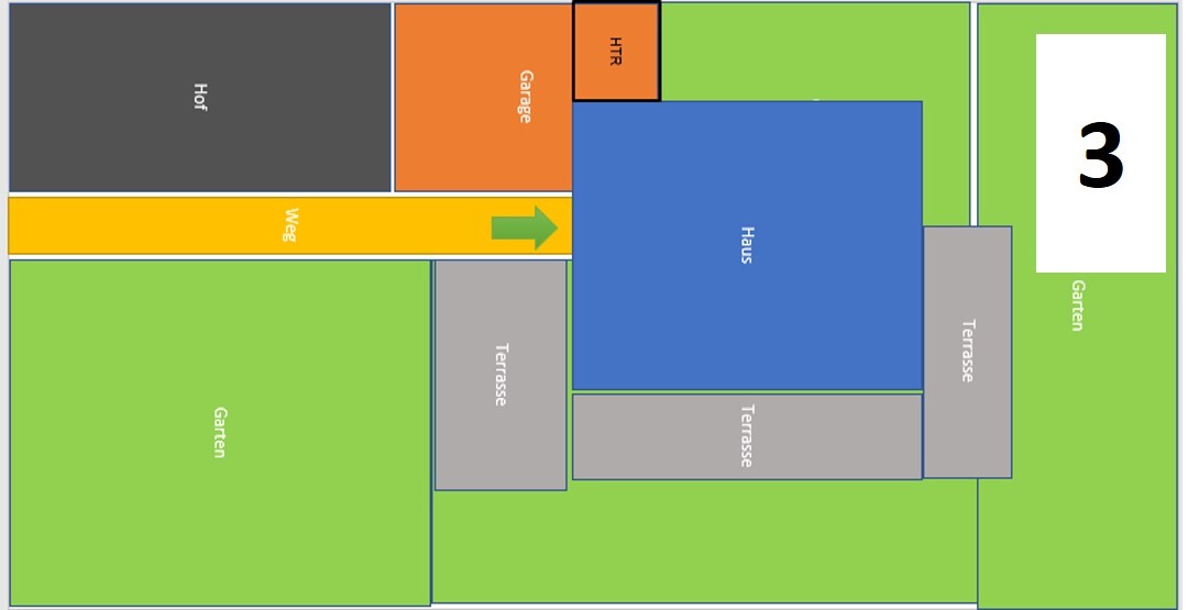 Floor plan of a house with garden, courtyard, path, terraces and garage.