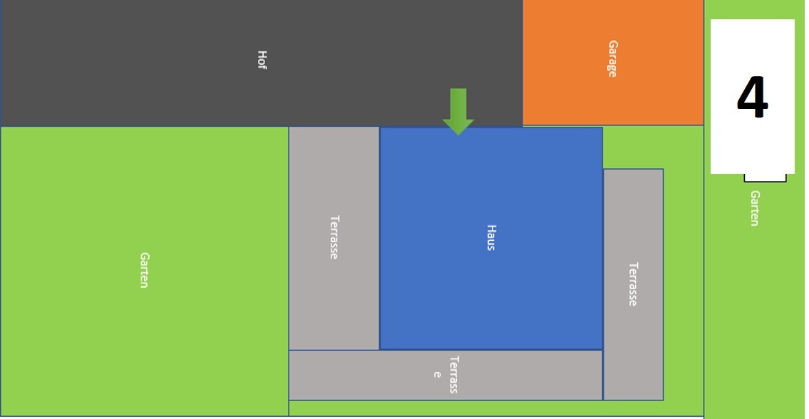 Floor plan of a house with garden, terraces, courtyard at top, and garage on the right; no. 4 at the edge.