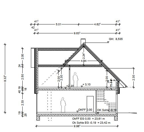 Section through a two-story house with roof truss, stairs, interior rooms, dimension lines and people.
