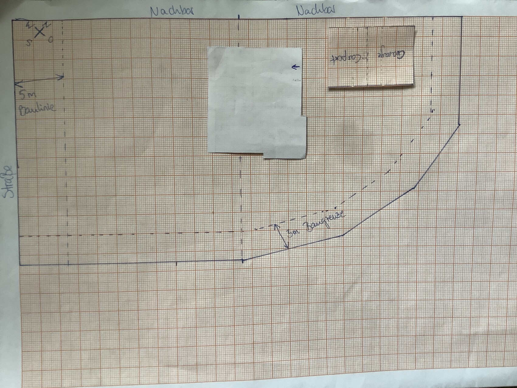 Graph paper with x- and y-axis, blue curve and dashed line on paper.