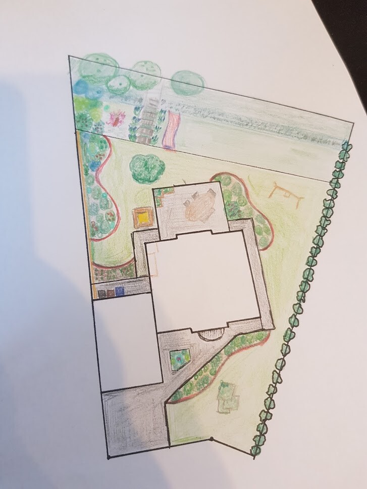 Skizzenhafter Grundriss eines Hauses mit Garten, Wegen, Bäumen und Hecken