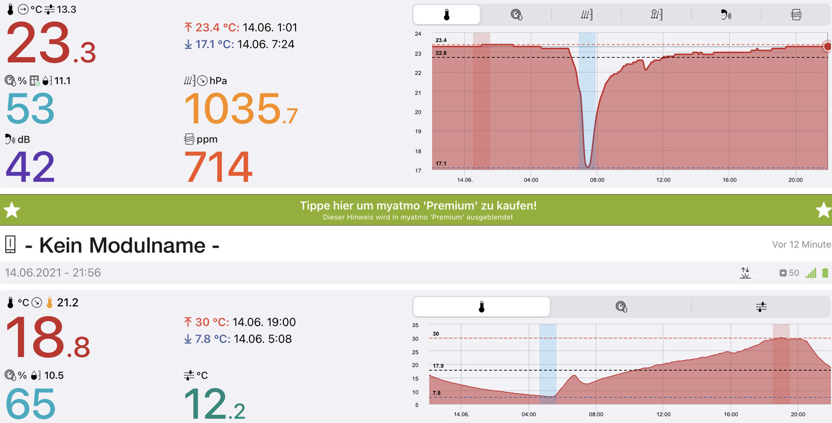 Clear environmental dashboard showing temperature 23.3°C, air pressure 1035 hPa, graphs, and ad banner.
