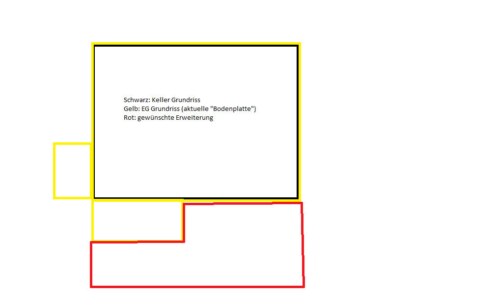 Color-coded floor plan: Black basement, yellow ground floor slab, red extension.