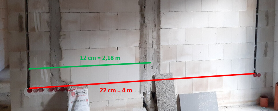 Construction site with two measuring lines: green 12 cm = 2.18 m, red 22 cm = 4 m on the wall.