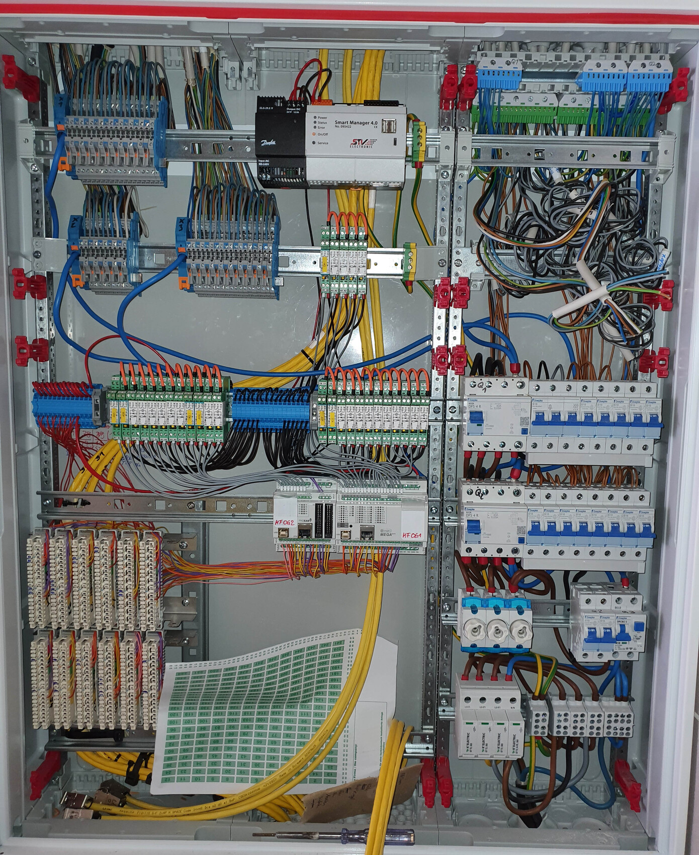 Control cabinet with electrical distribution, cable bundles, fuses, and control components inside the control cabinet