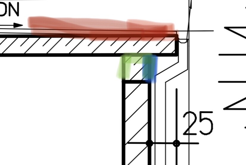 Technical sectional drawing of a frame: red area on top, green/blue marked contact zone, 25.