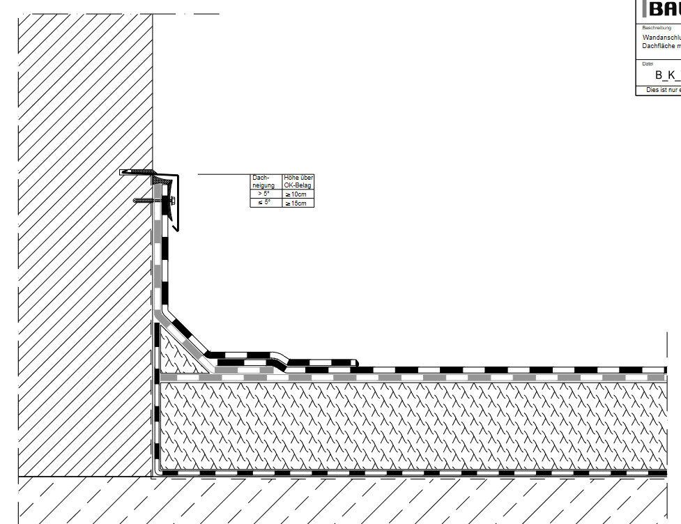 Detail of a raw construction foundation-to-wall connection with insulation and waterproofing