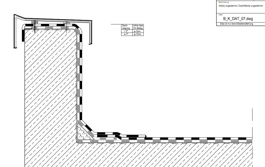 Cross-section through a wall with insulation, waterproof membrane, and base waterproofing in a corner.