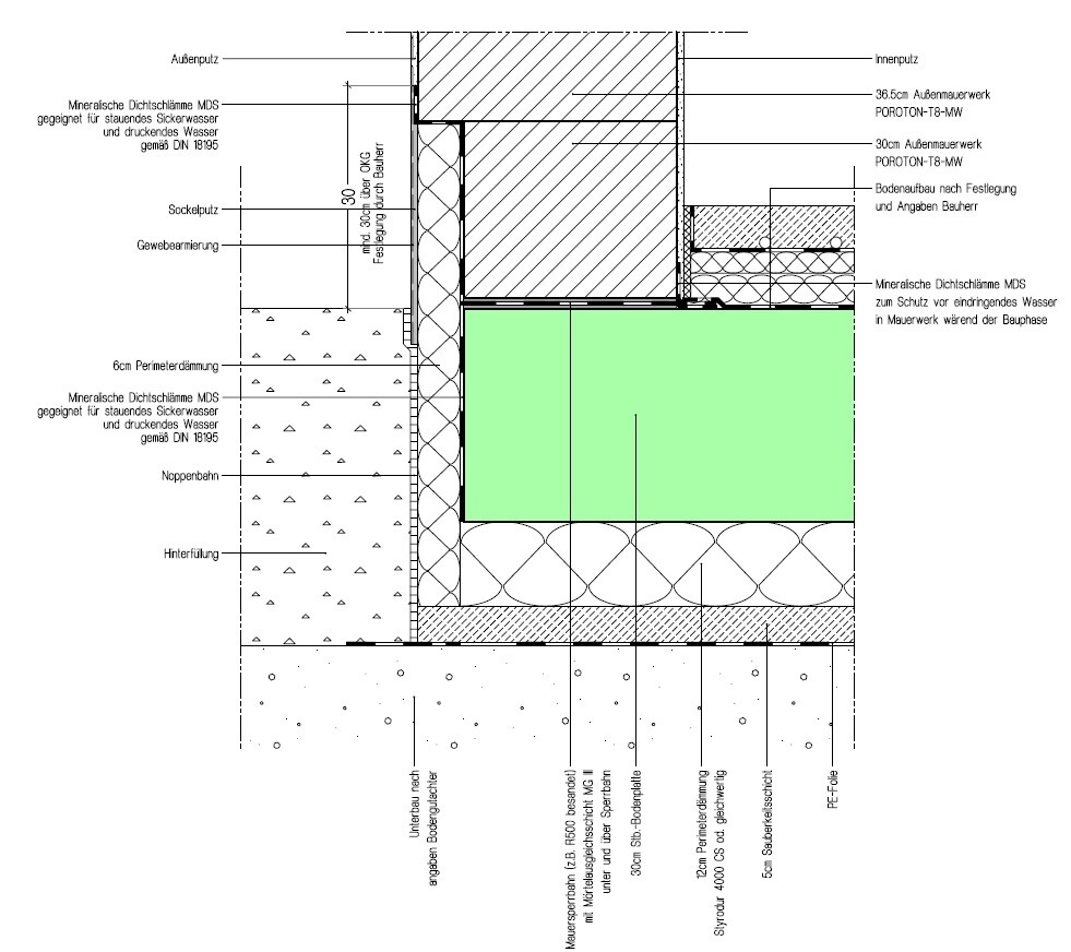 Section through wall construction with insulation, foundation, and floor slab.