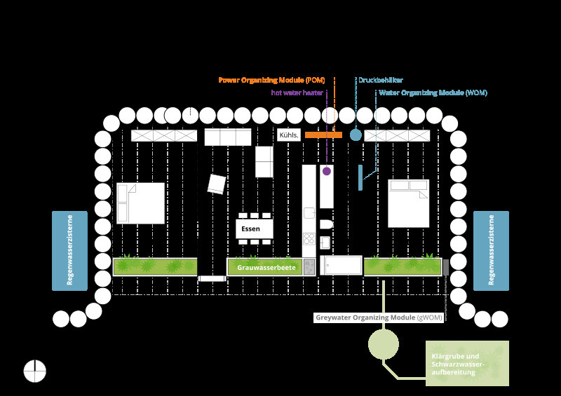 Schematic representation of greywater treatment with modules, pipes, beds, and tanks.