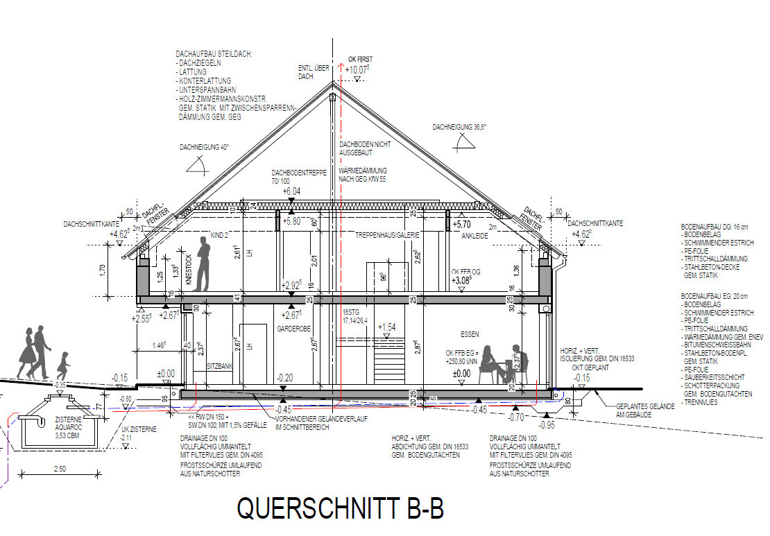 CROSS-SECTION B-B of a house with roof, staircase, furniture and people