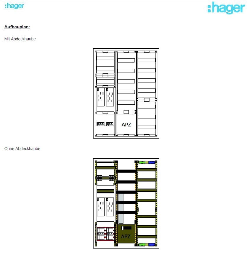 Technical drawing of a distribution panel model with APZ, two views: with and without cover.