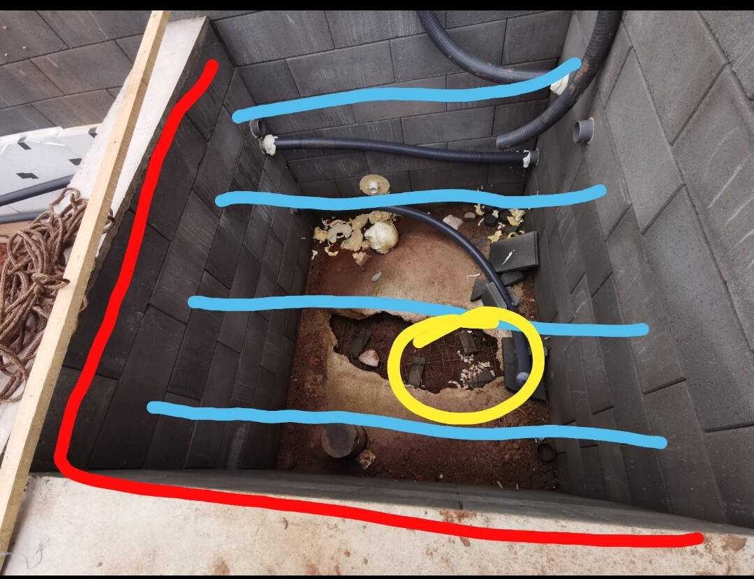 Open excavation shaft with red floor; yellow marked area above a grate, blue lines.