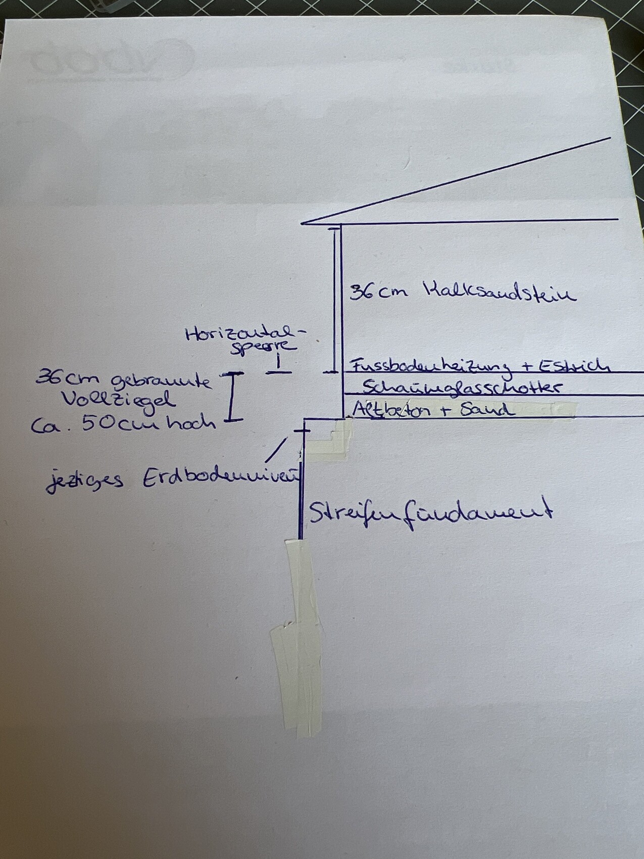 Querschnitt einer Wand: 36 cm Kalksandstein, Fundament, Bodenaufbau mit Fußbodenheizung und Estrich.