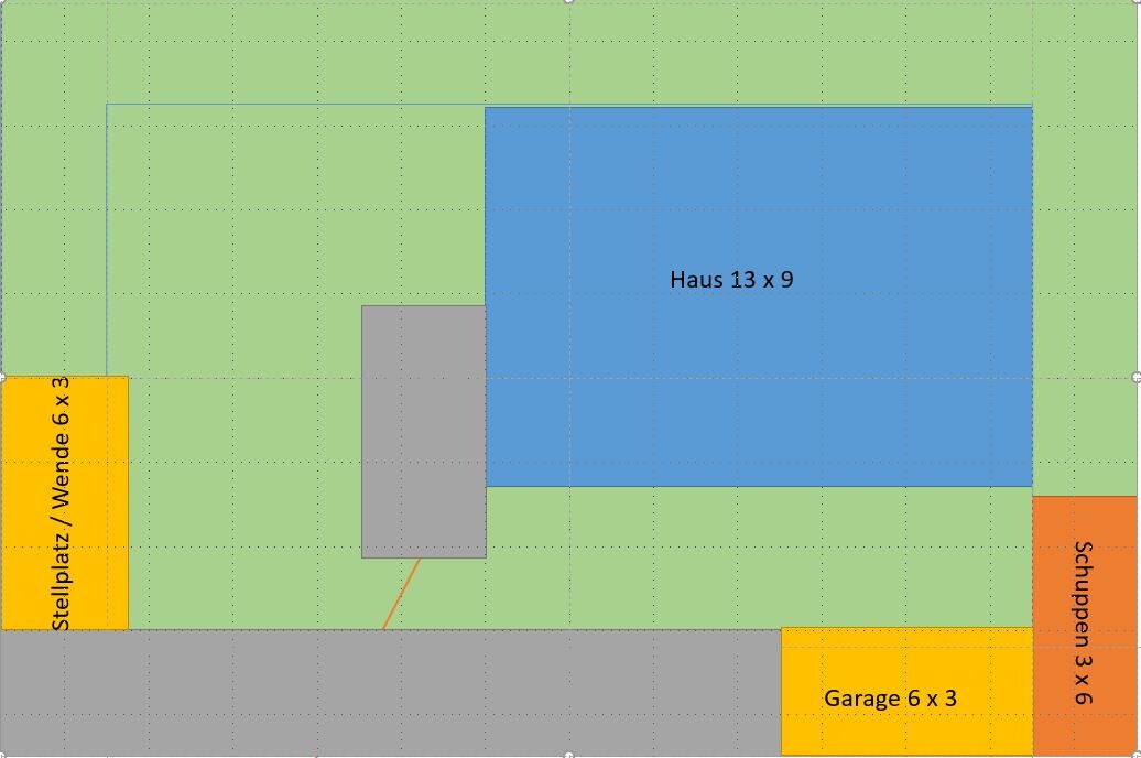 Garden floor plan: blue house 13x9, garage 6x3, parking space 6x3, shed 3x6 on green lawn.