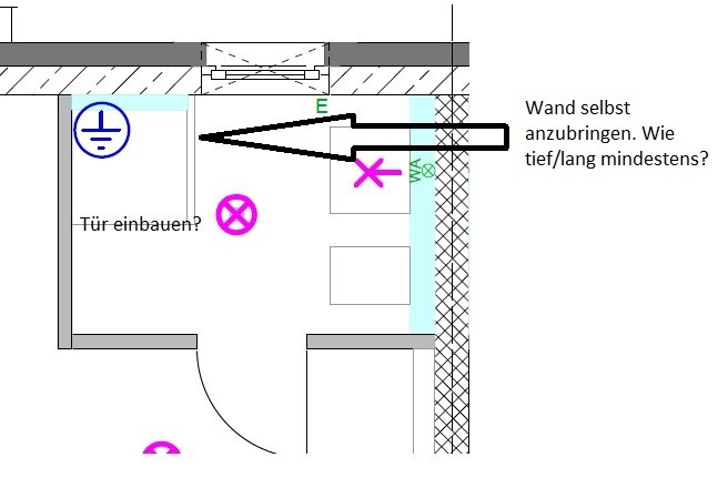 Grundriss eines Zimmers mit Türöffnung, Pfeilen, Symbolen (X) und Hinweisen zur Wandmontage.