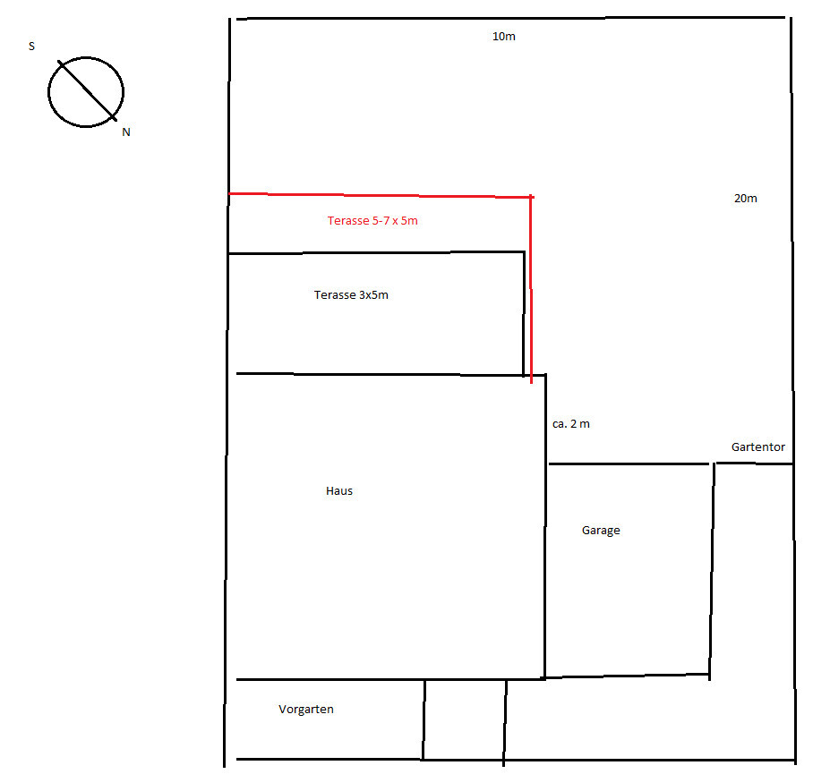 Ground plan of a house with terrace, garden and garage on the property