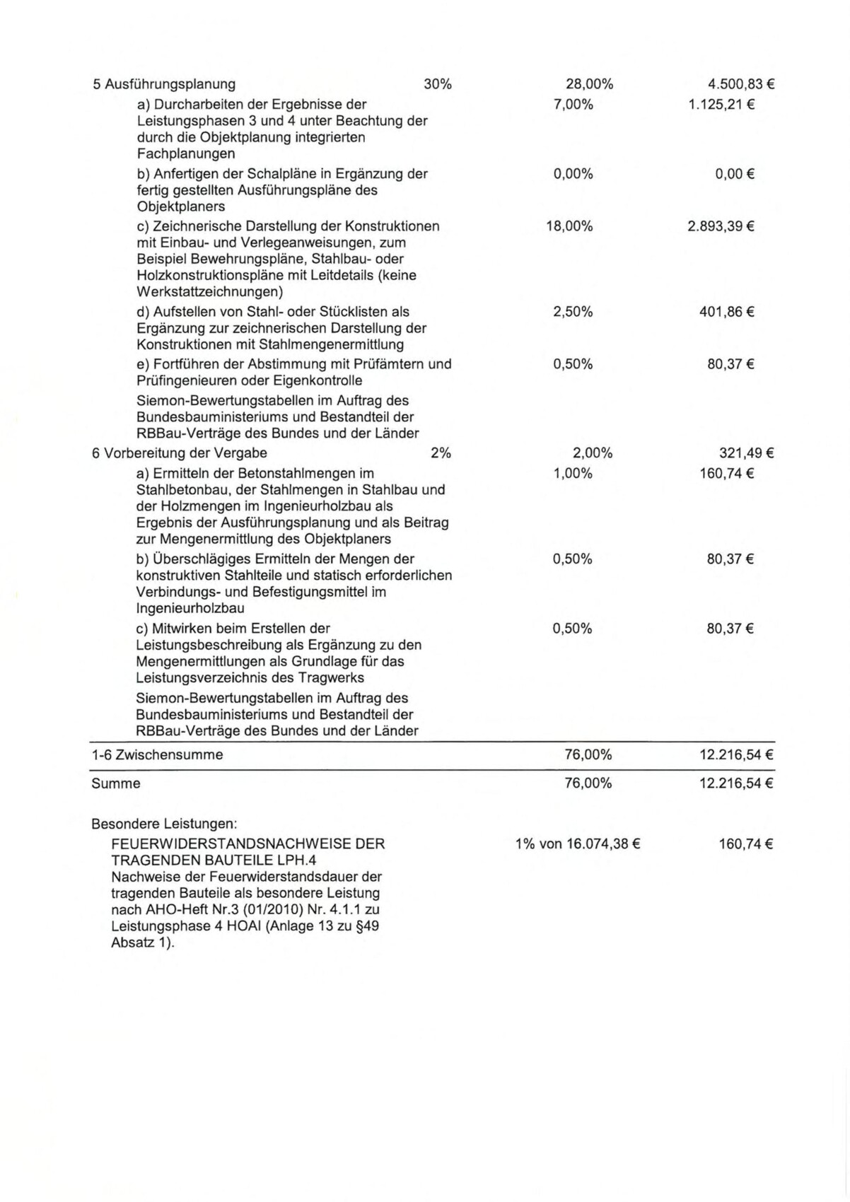 Dokumentseite mit Tabellen zu Ausführungsplanung, Vergabe-Vorbereitung und Summen in Euro.