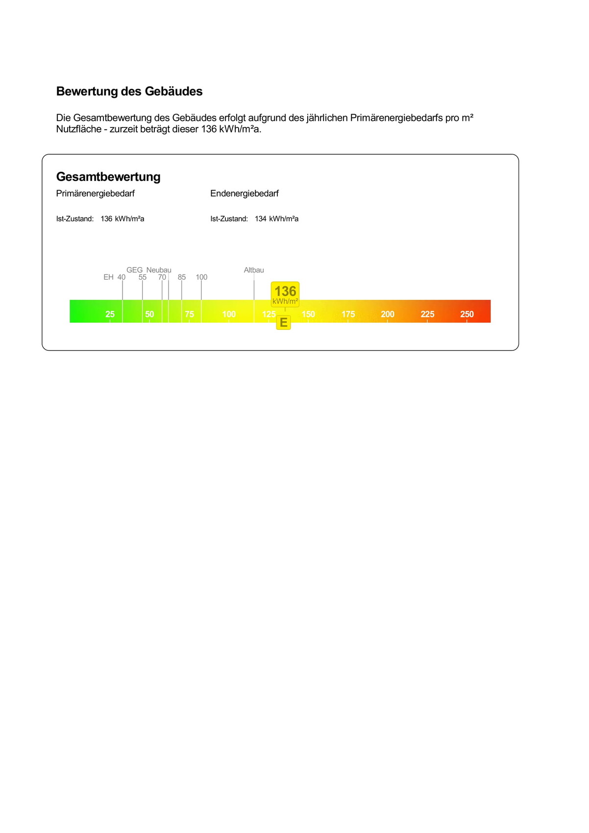 Energy rating of the building with color scale green to red and 136 kWh/m²a.