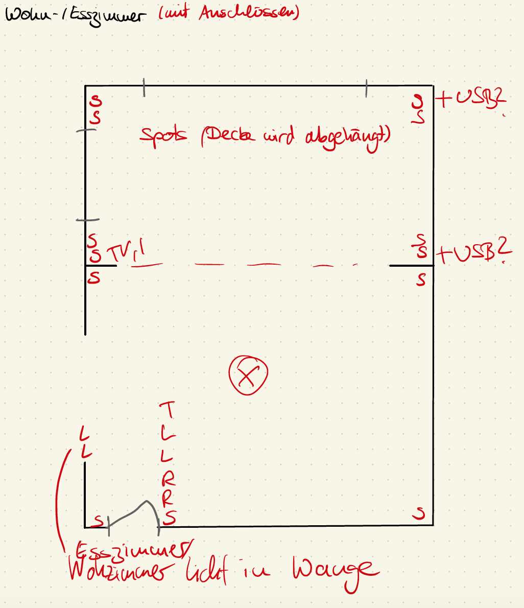 Room layout: living/dining room with power sockets (S) and TV connections (TV1/TV2).
