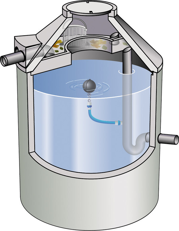 Cross-section of a wastewater tank with water, float, piping, and siphon.