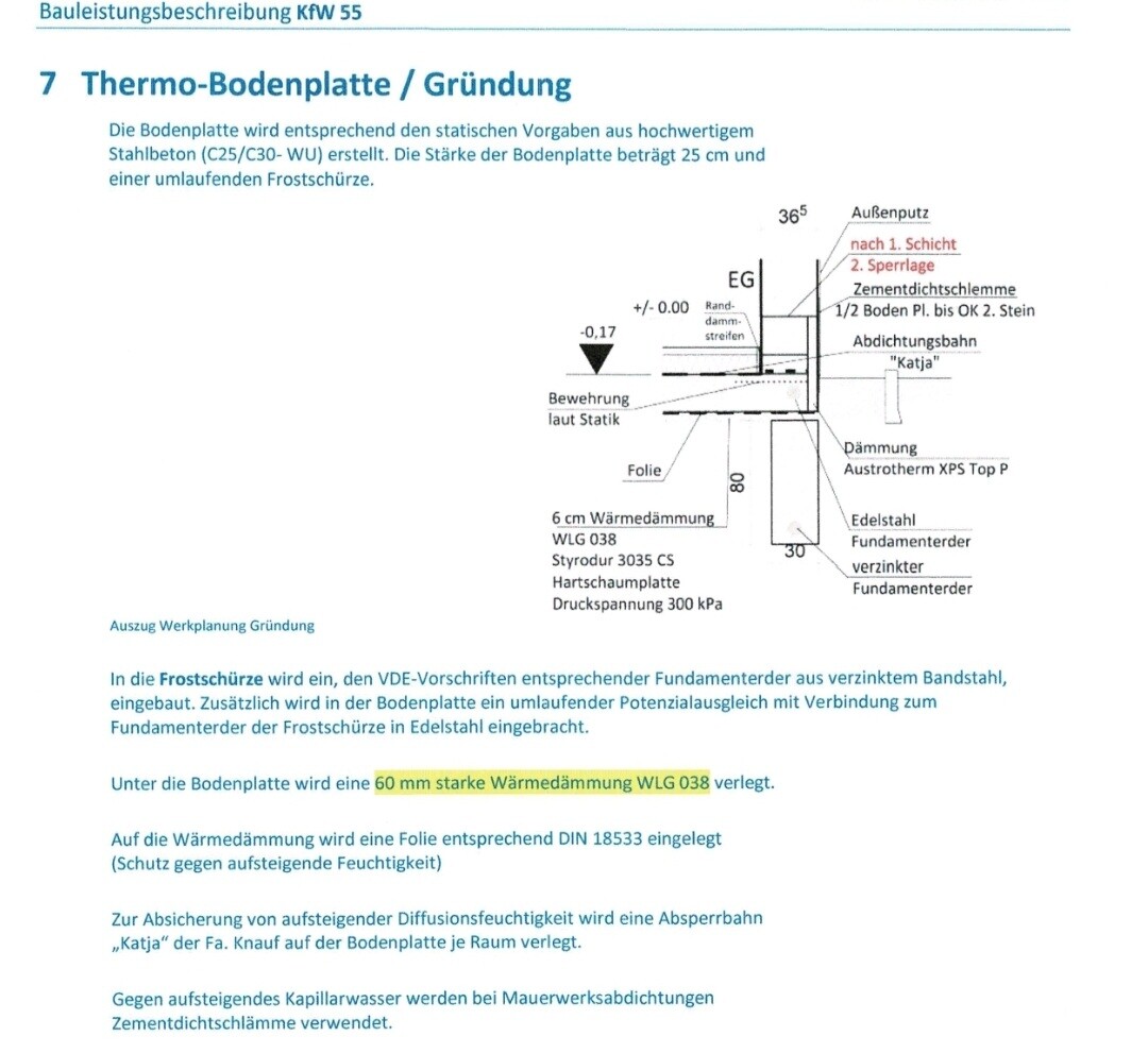 Cross-section of a thermal floor slab/foundation with 60 mm (2.4 inches) insulation, foil, and foundations.