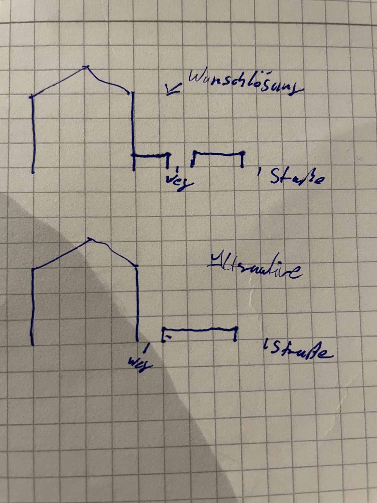 Two sketches: upper desired solution with house and path to street; below alternative.