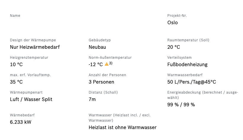 Oslo: New build, underfloor heating, 3 people, set temperature 20°C (68°F), 6,233 W heating demand, heating load without hot water