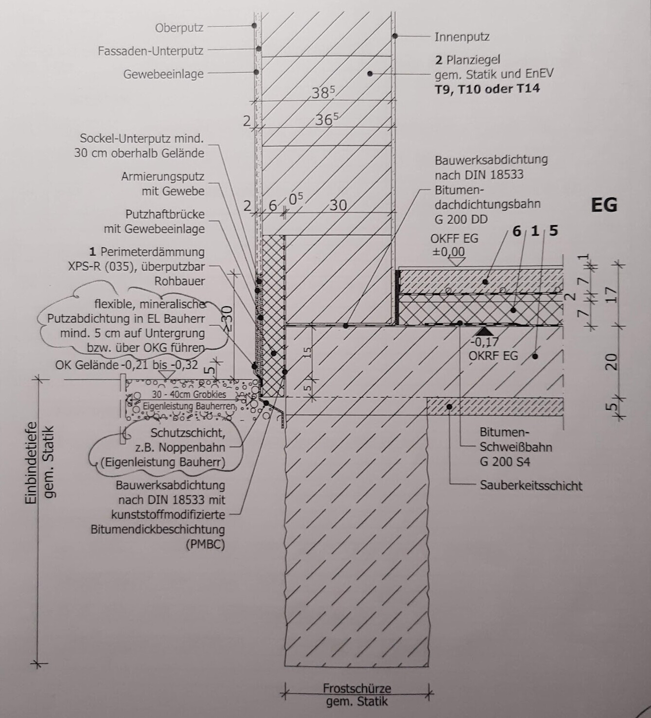 Detail drawing of a wall construction with foundation, insulation, and waterproofing.