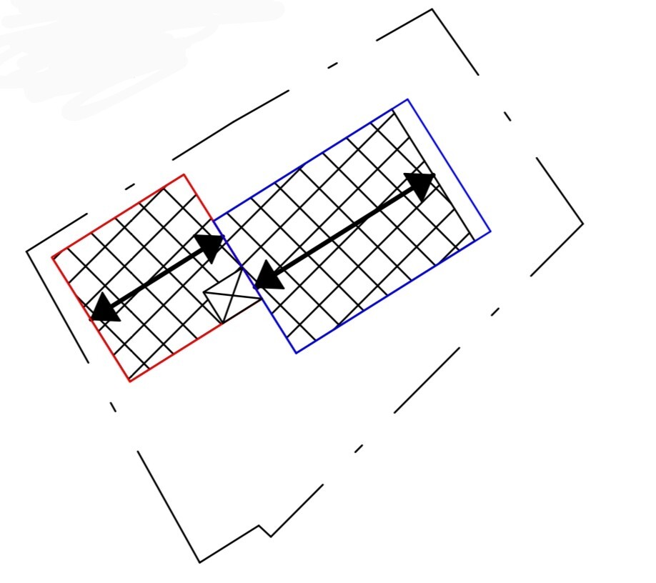Two overlapping grid-like rectangles in red/blue with an arrow line between.